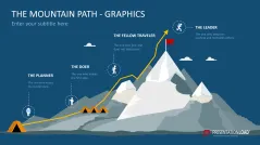 Mountain Path – Graphics