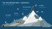 Mountain Path – Graphics