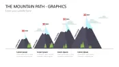 Mountain Path – Graphics