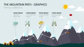 Mountain Path – Graphics