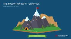 Mountain Path – Graphics