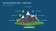 Mountain Path – Graphics