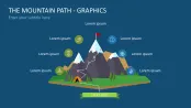 Mountain Path – Graphics