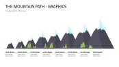 Mountain Path – Graphics