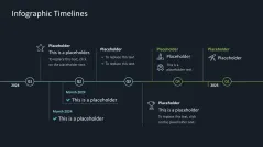 Infographic Timelines