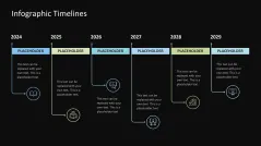 Infographic Timelines