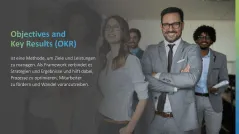 OKR Methode 