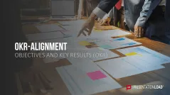 OKR Methode 