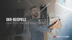 OKR Methode 