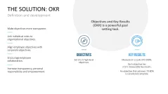 OKR