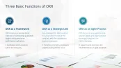 OKR