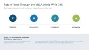 OKR