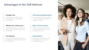 OKR
