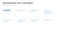 OKR