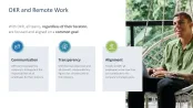 OKR