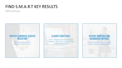 OKR