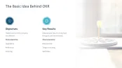 OKR