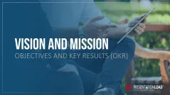 OKR