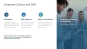OKR