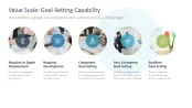 OKR