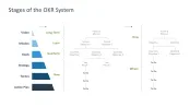 OKR