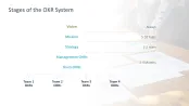 OKR