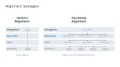 OKR
