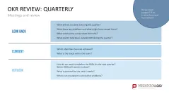 OKR