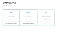 OKR