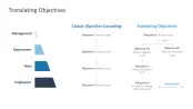 OKR
