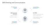 OKR