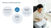 OKR
