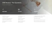 OKR