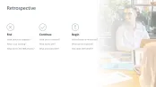 OKR