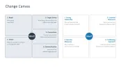OKR