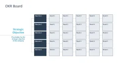OKR