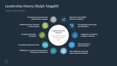 Leadership Toolbox