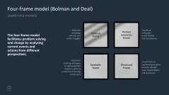 Leadership Toolbox