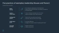 Leadership Toolbox