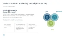 Leadership Toolbox