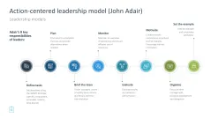 Leadership Toolbox