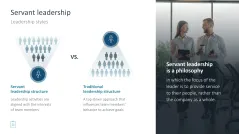 Leadership Toolbox