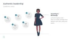 Leadership Toolbox