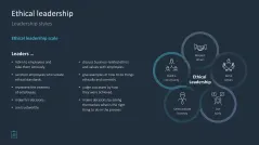 Leadership Toolbox