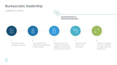 Leadership Toolbox