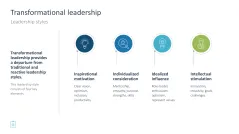 Leadership Toolbox
