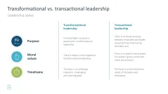 Leadership Toolbox
