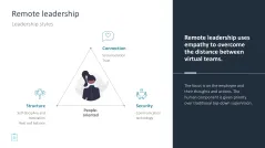 Leadership Toolbox