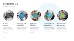 Leadership Toolbox