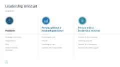 Leadership Toolbox